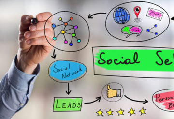agence en Social selling